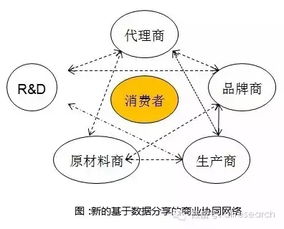 中環(huán)互聯(lián)網(wǎng)常州網(wǎng)絡(luò)公司 賦能企業(yè)數(shù)字化轉(zhuǎn)型的全網(wǎng)營(yíng)銷專家